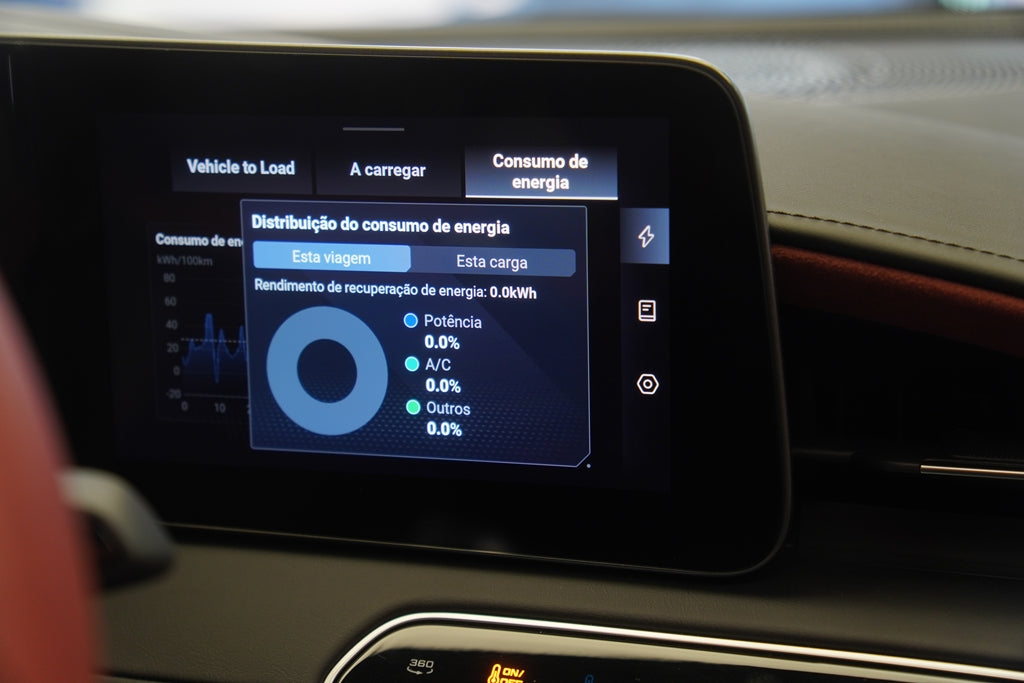 MG CYBERSTER 77 KW ELÉTRICO GT AWD 2026