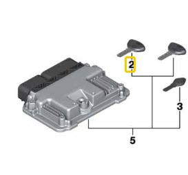 Chave Apresentada Isoladamente F 800 GS/ R 1200 GS/ G 650 GS N2