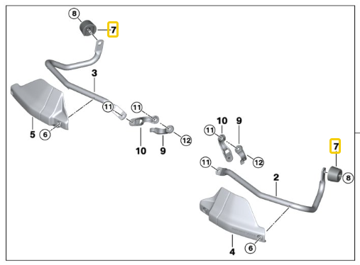 Contrapeso Do Guiador