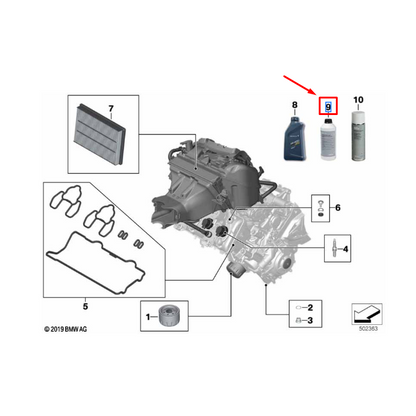 Anticongelante BMW Group 1500ML